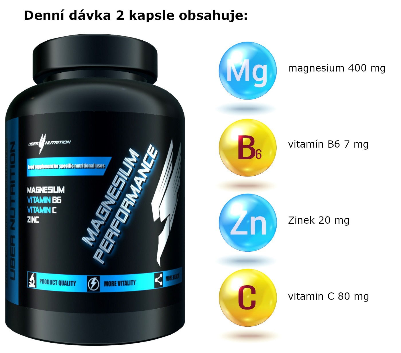 CZ_magnesium performance denna davka